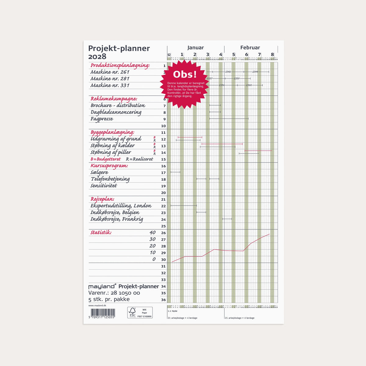 Projekt Planner grøn 2028