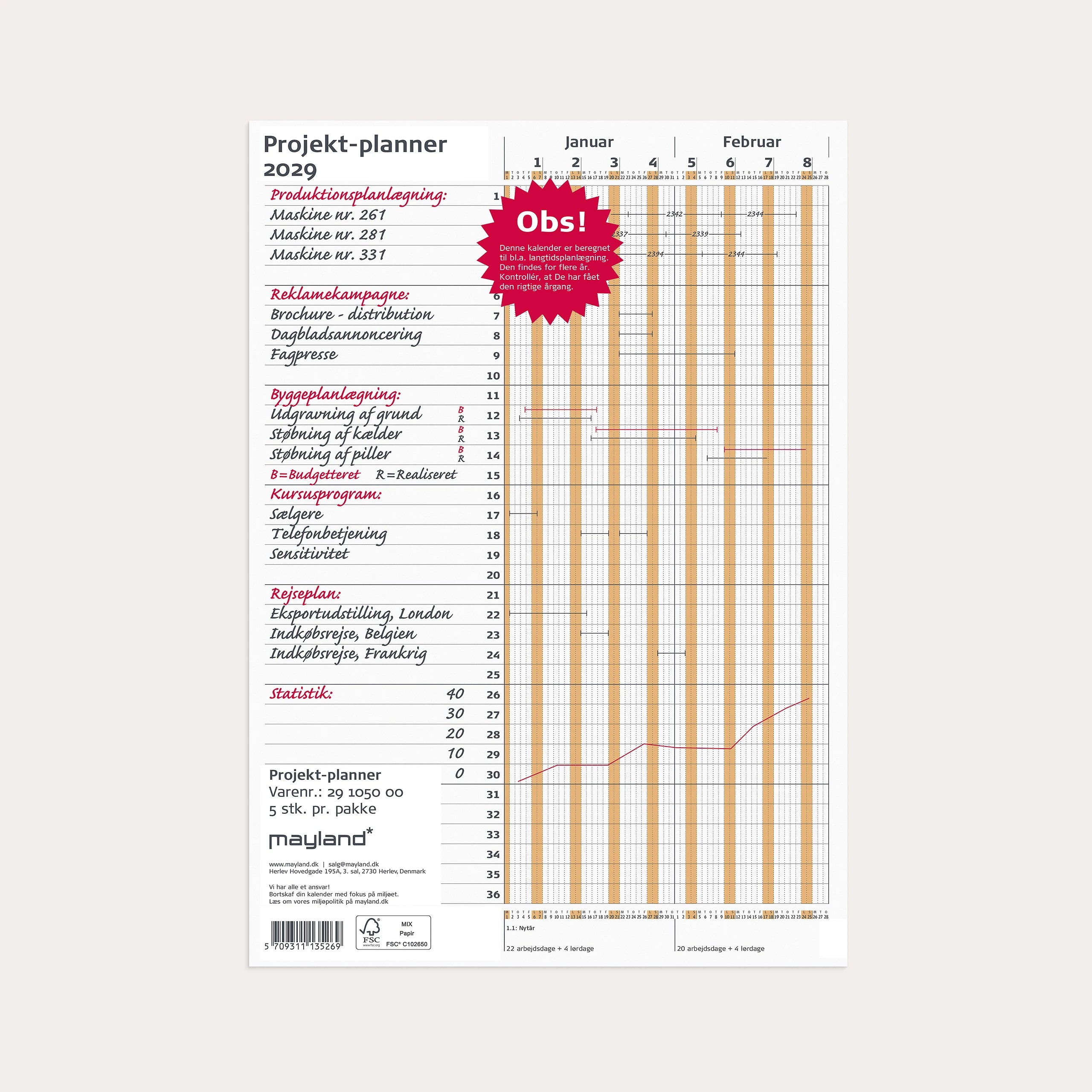 Projekt Planner brun 2029