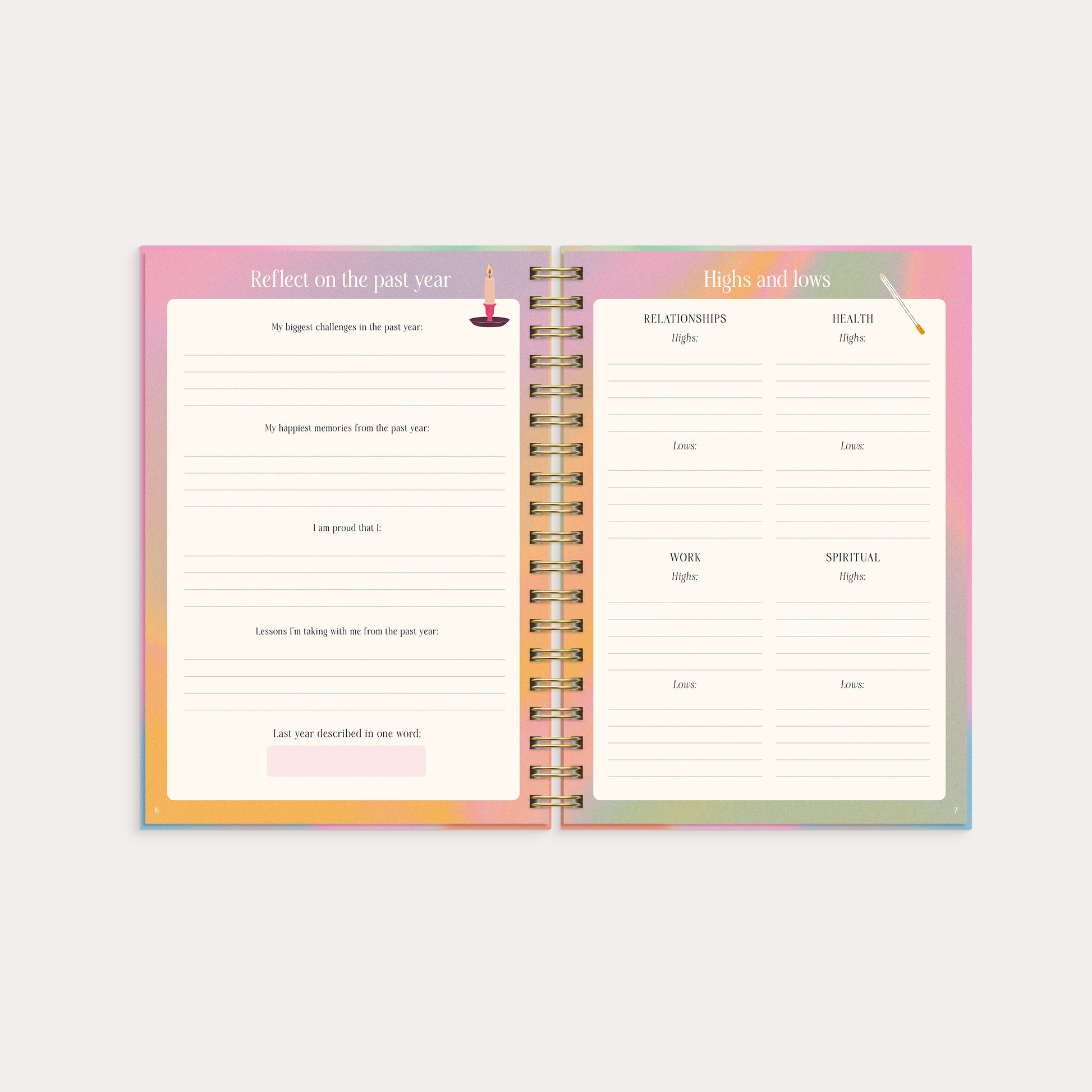 Self Care Planner