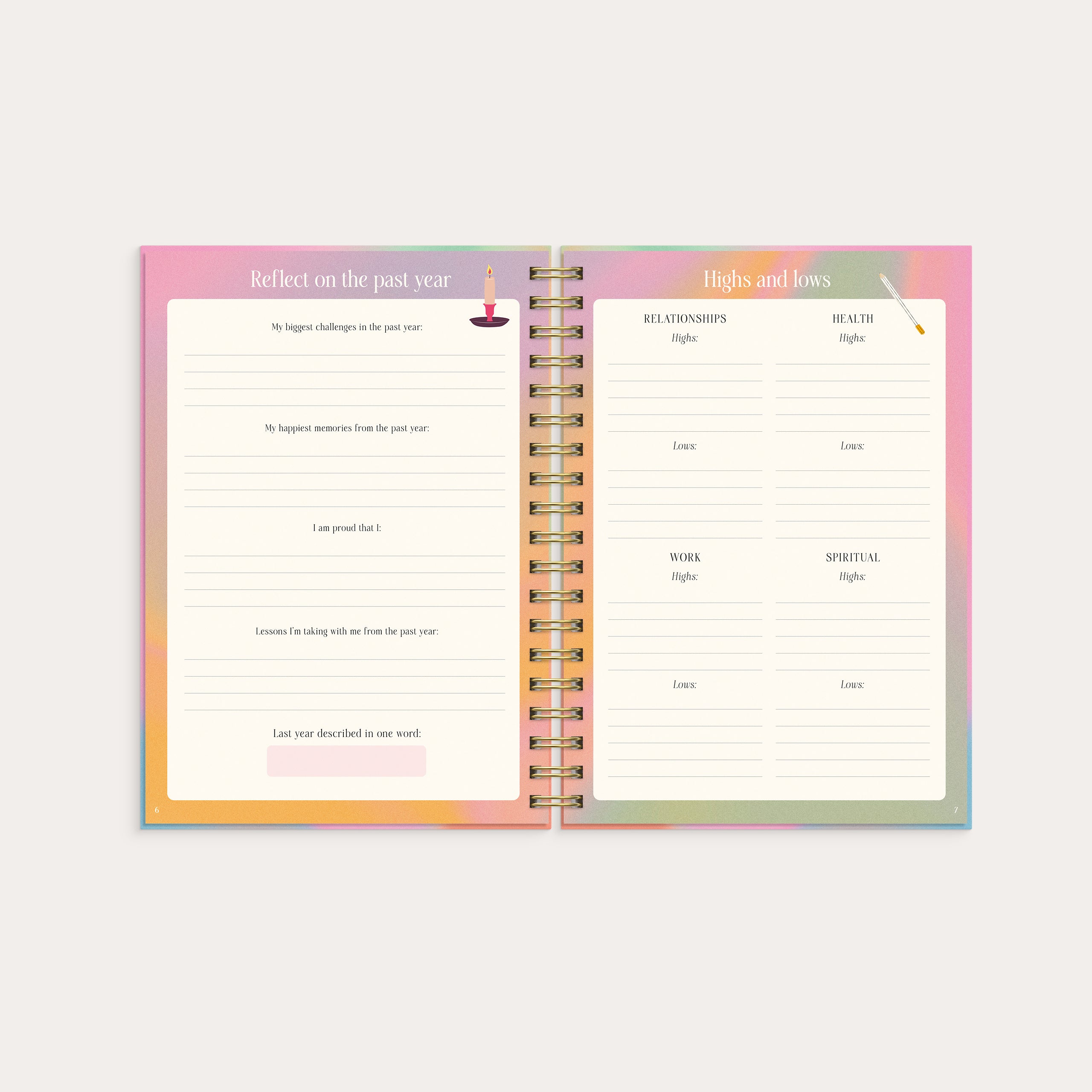 The Self Care Planner – detail view