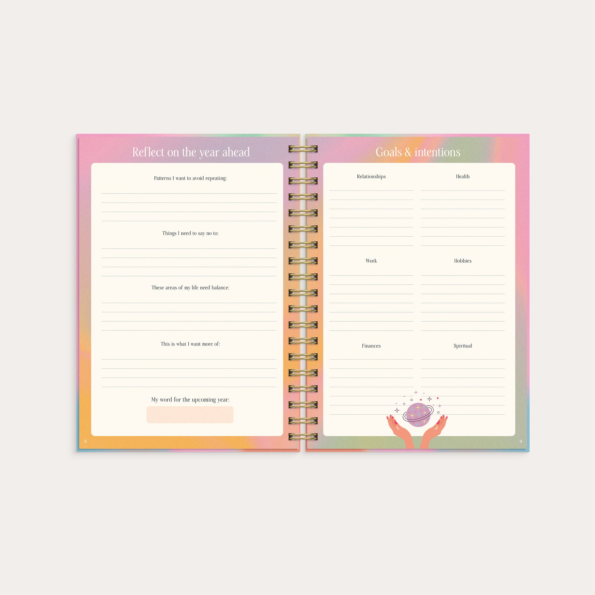 The Self Care Planner – detail view