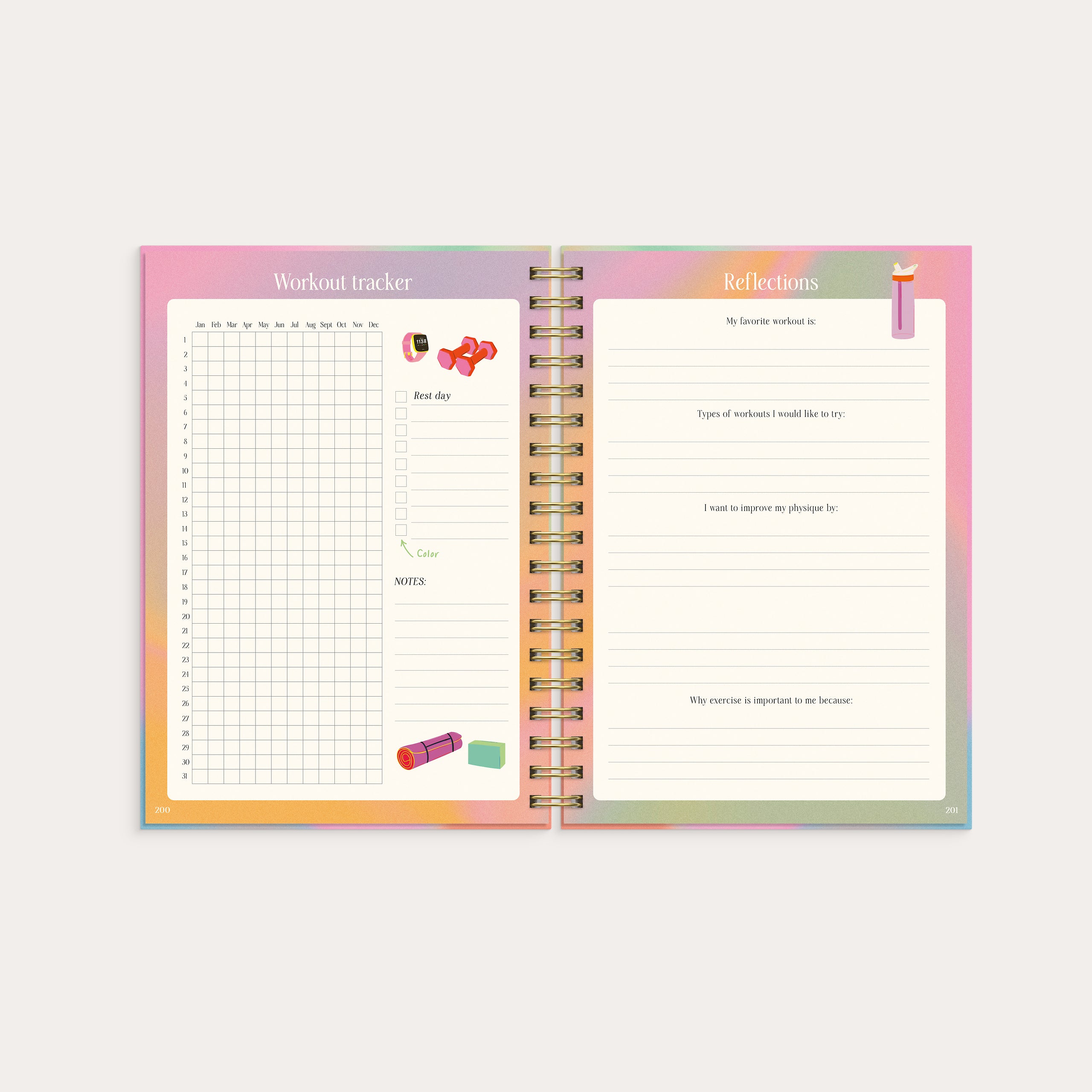 Self Care Planner