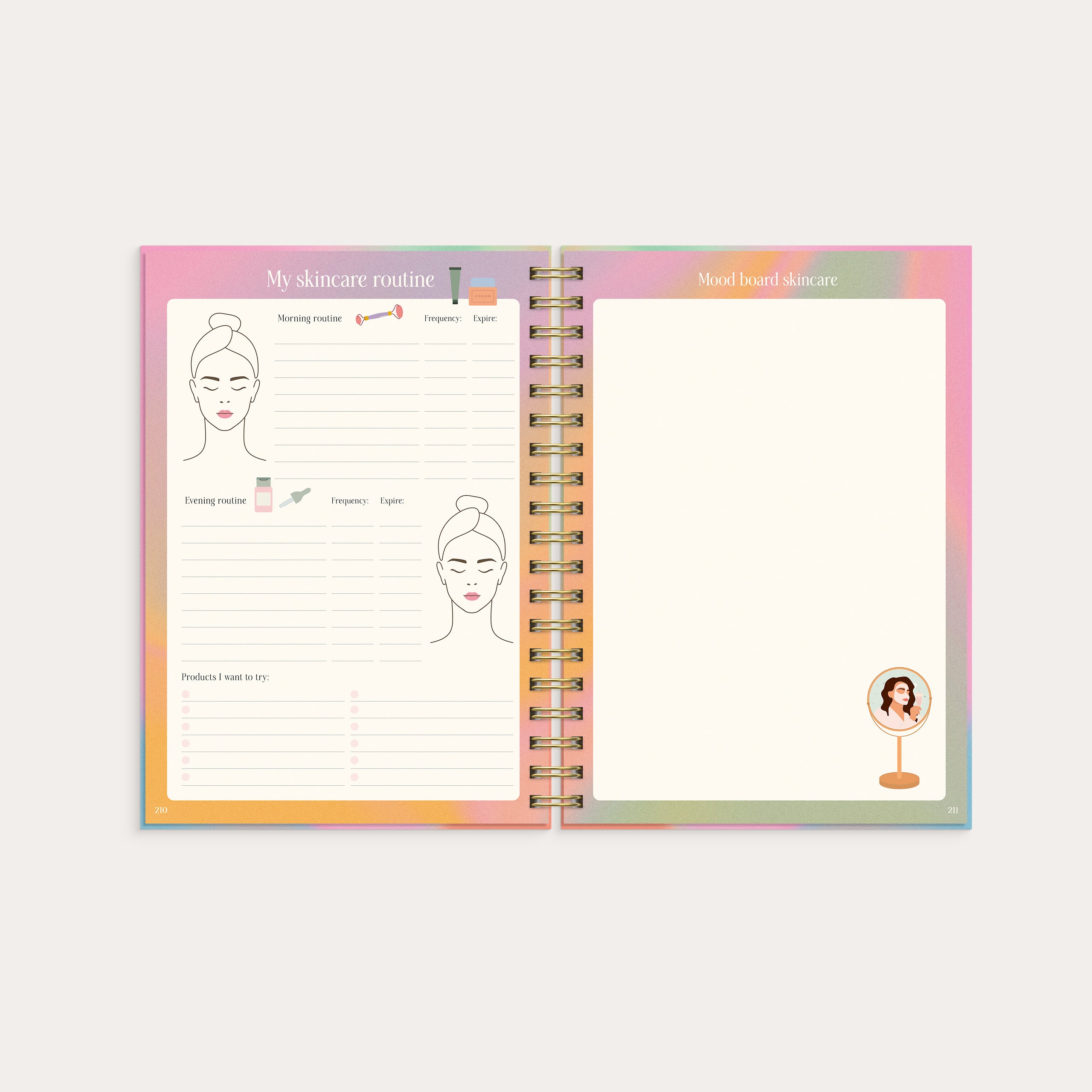 The Self Care Planner – detail view
